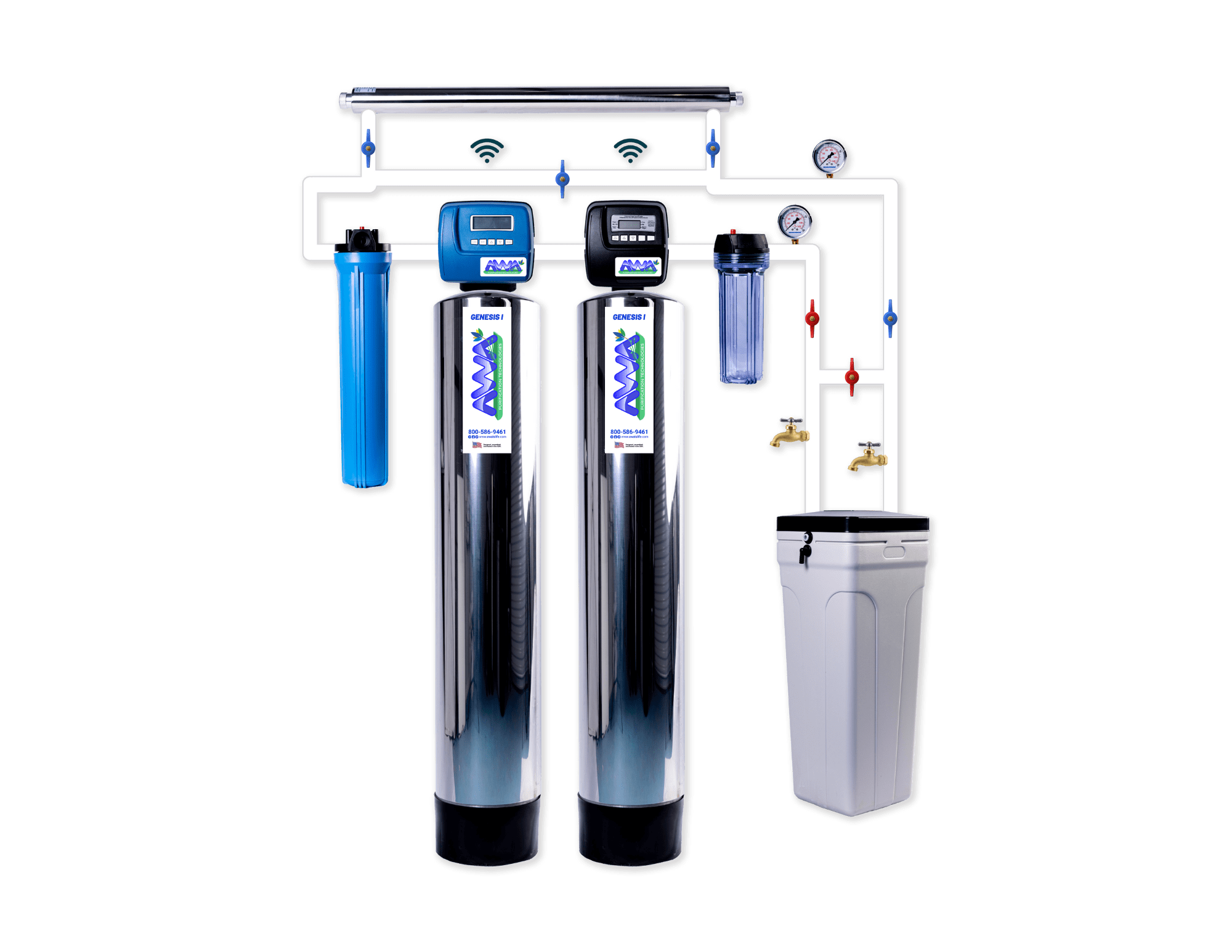 AWA Purification Technologies water filtration systems South Texas - Diagram of a South Texas residential water purification system, featuring tanks, control units with digital displays, blue and clear filter housings, a brine tank, pipes, valves, pressure gauges, and a UV sterilizer at the top.